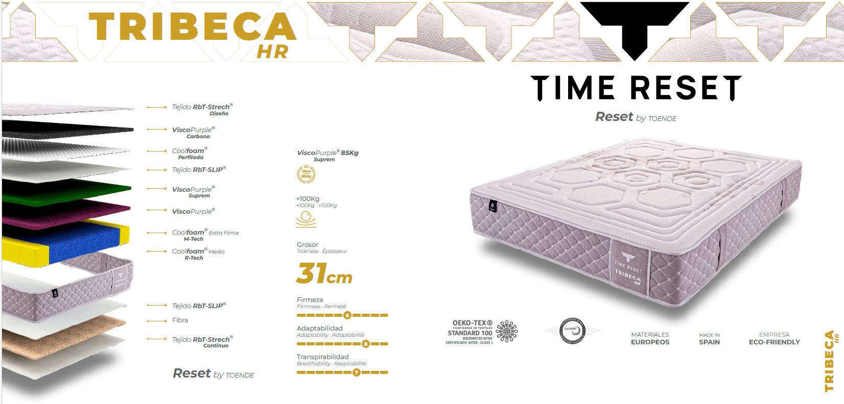 tribeca hr